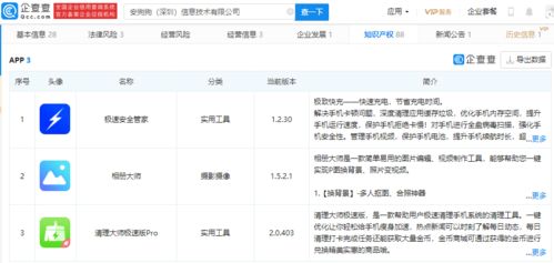 手機(jī)管家Pro開發(fā)商致歉，旗下應(yīng)用包括極速安全管家等網(wǎng)絡(luò)與信息安全軟件